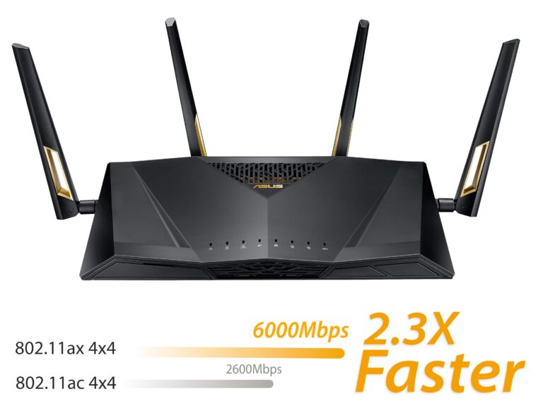 Meilleur routeur Wi-Fi 6 Asus rt-ax88u