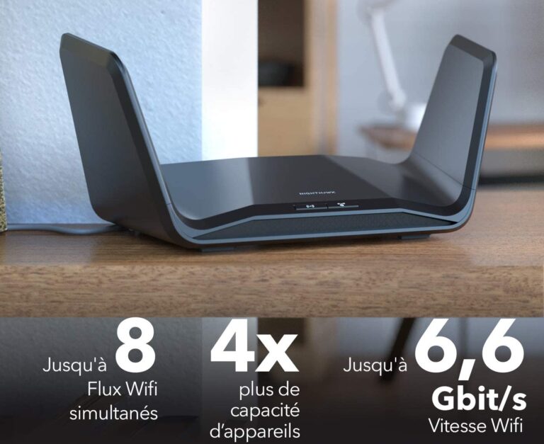 meilleur routeur netgear