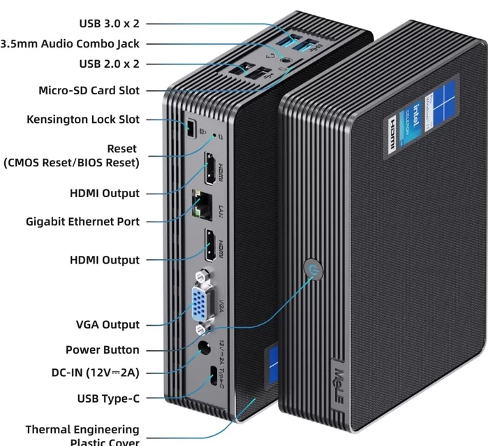 MeLE Quieter HD3Q-interfaces