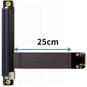 Puis-je mettre à niveau la carte graphique d'un PC portable-M.2-PCIe