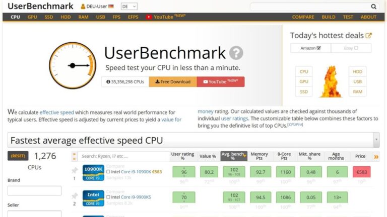 Vitesse d'horloge GPU de la mémoire ou du core-base-Quelle différence-UserBenchmark