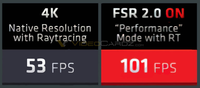 AMD FSR vs. Nvidia DLSS-lequel est le meilleur 2